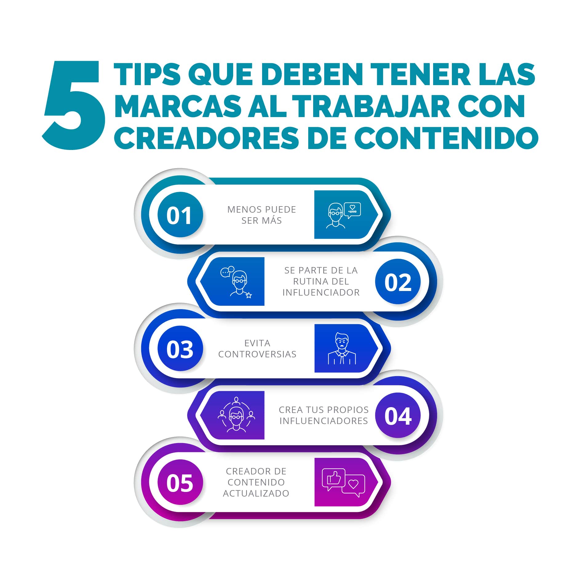 5 tips qe deben tener las marcas al trabajar con creadores de contenido